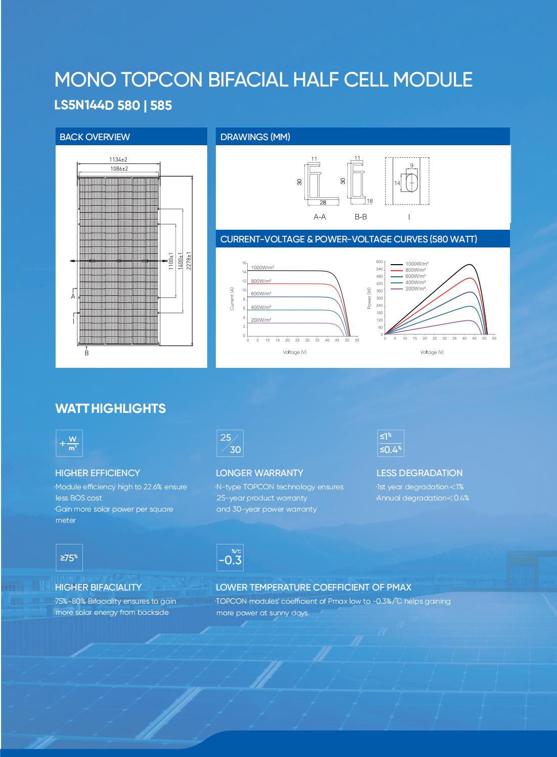 LS5N144D BIFACIAL HALF CELL 580 _ 585 WATT_01