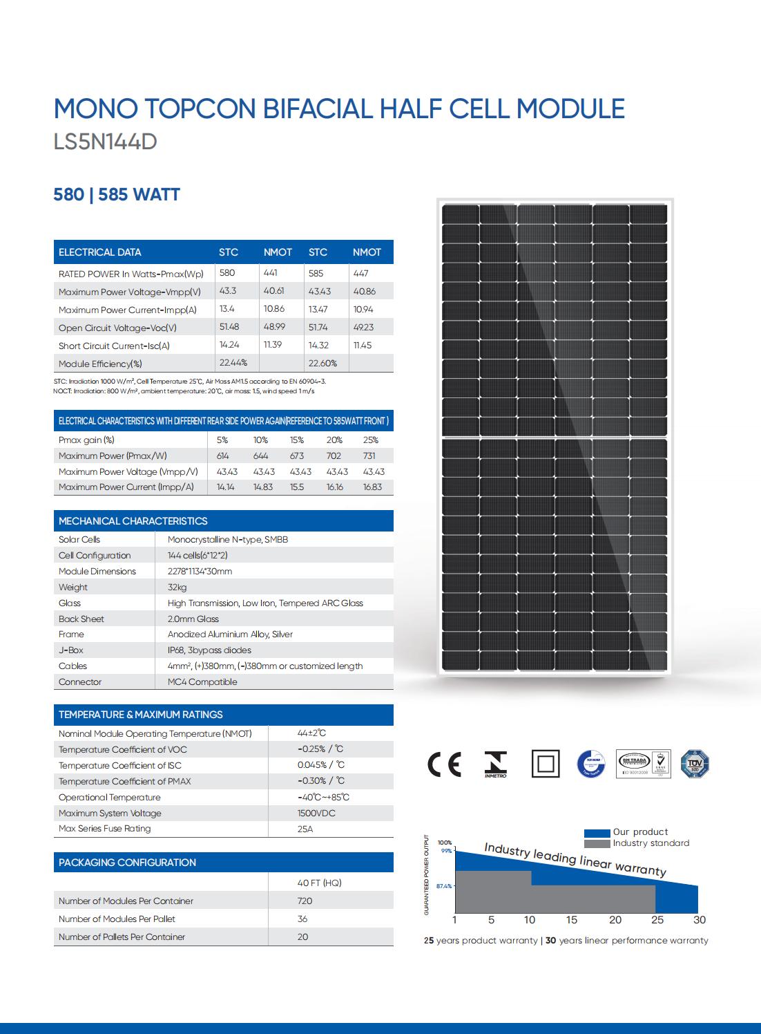 LS5N144D BIFACIAL HALF CELL 580 _ 585 WATT_00