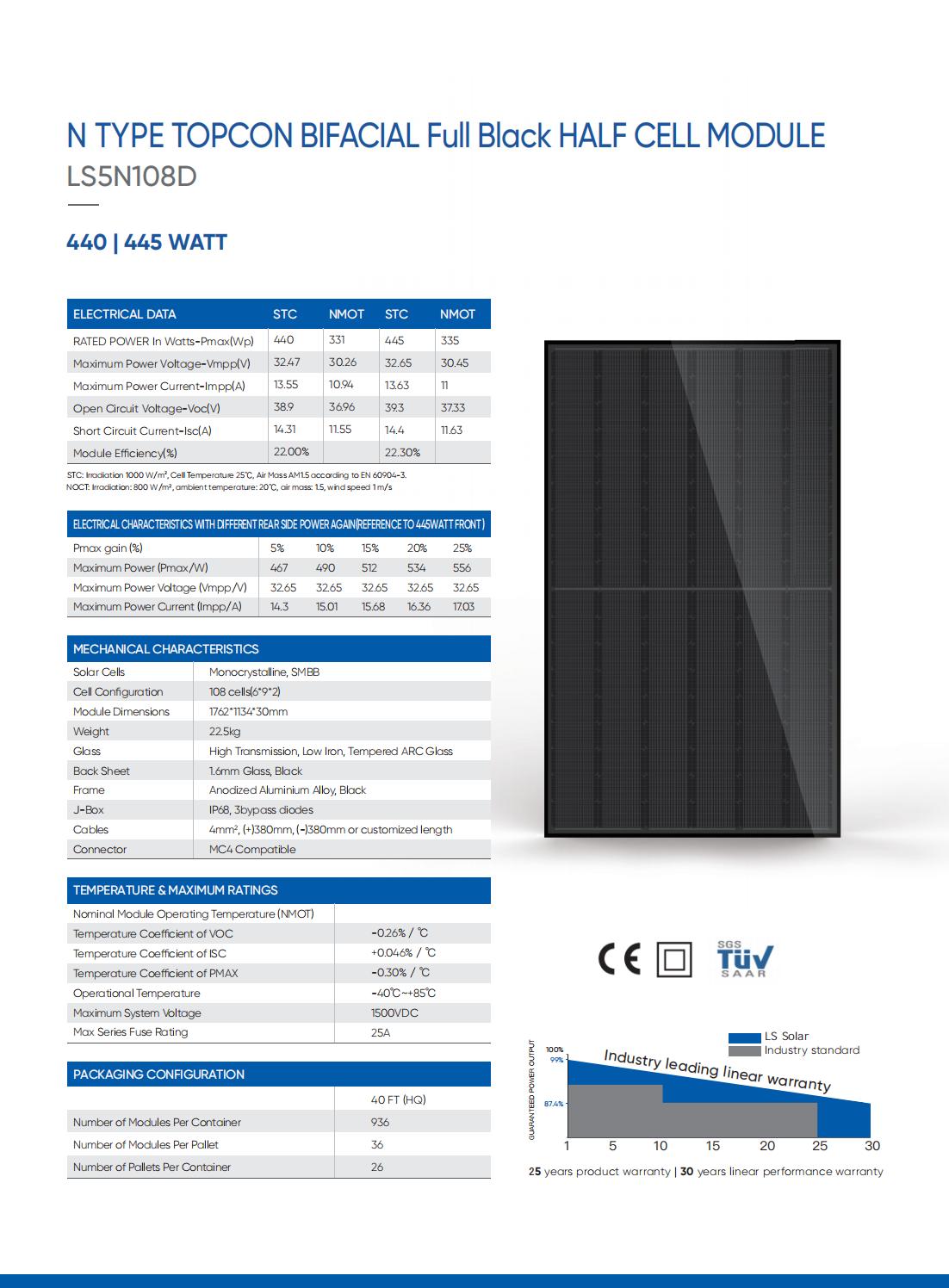 LS5N 108D 440-445W BIFACIAL Full Black_00